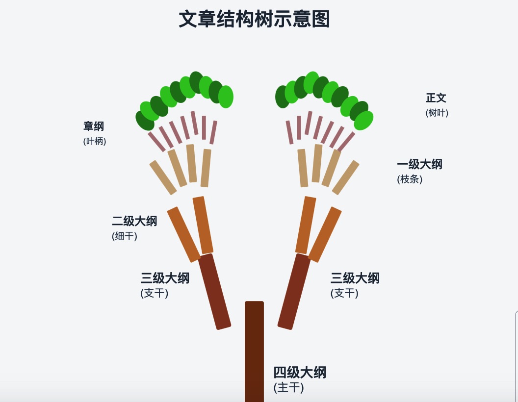 示意图.jpg